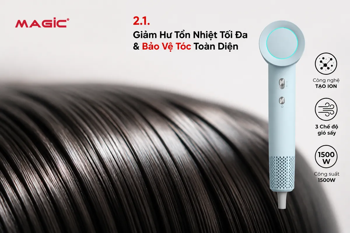 Máy Sấy Tóc Ion Âm Là Gì? Giải Pháp Toàn Diện Cho Mái Tóc Khỏe Đẹp Của Bạn 2 Máy Sấy Tóc Ion Âm Là Gì? Giải Pháp Toàn Diện Cho Mái Tóc Khỏe Đẹp Của Bạn 2