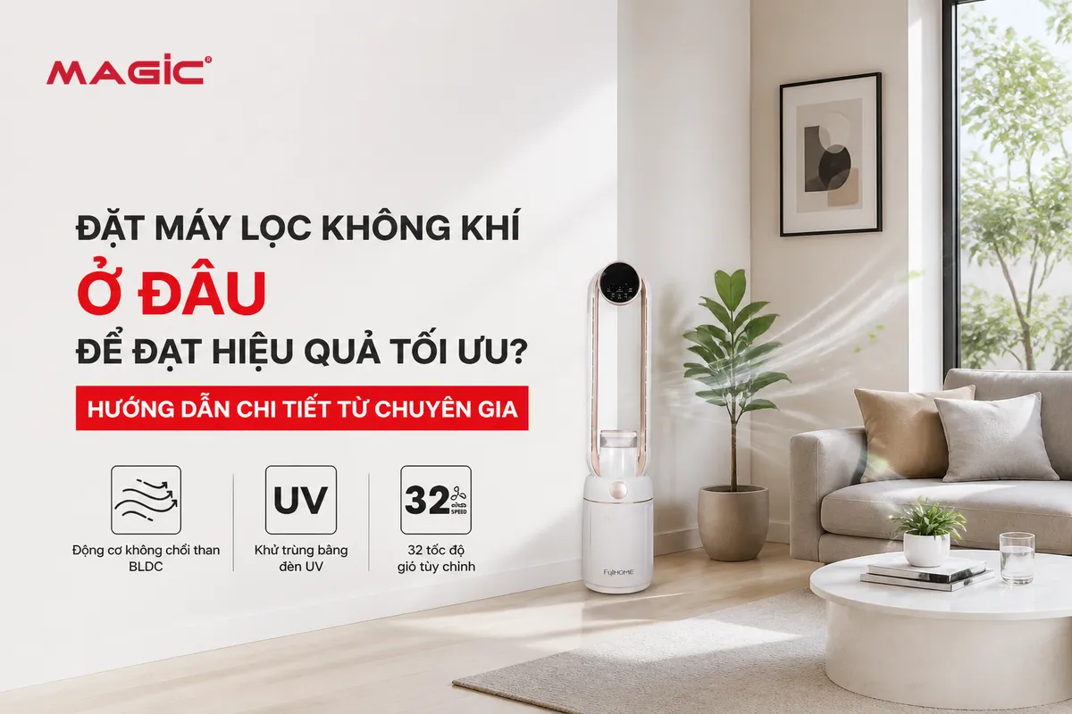 Đặt Máy Lọc Không Khí Ở Đâu Để Đạt Hiệu Quả Tối Ưu? Hướng Dẫn Chi Tiết Từ Chuyên Gia 1
