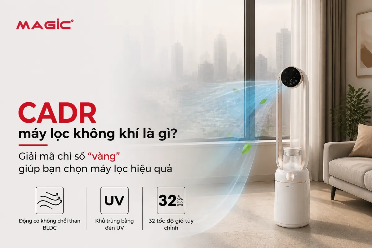 Hình ảnh minh họa không khí ô nhiễm bên ngoài thành phố và máy lọc không khí hoạt động hiệu quả, mang lại không gian trong lành cho ngôi nhà, làm nổi bật tác dụng của CADR.